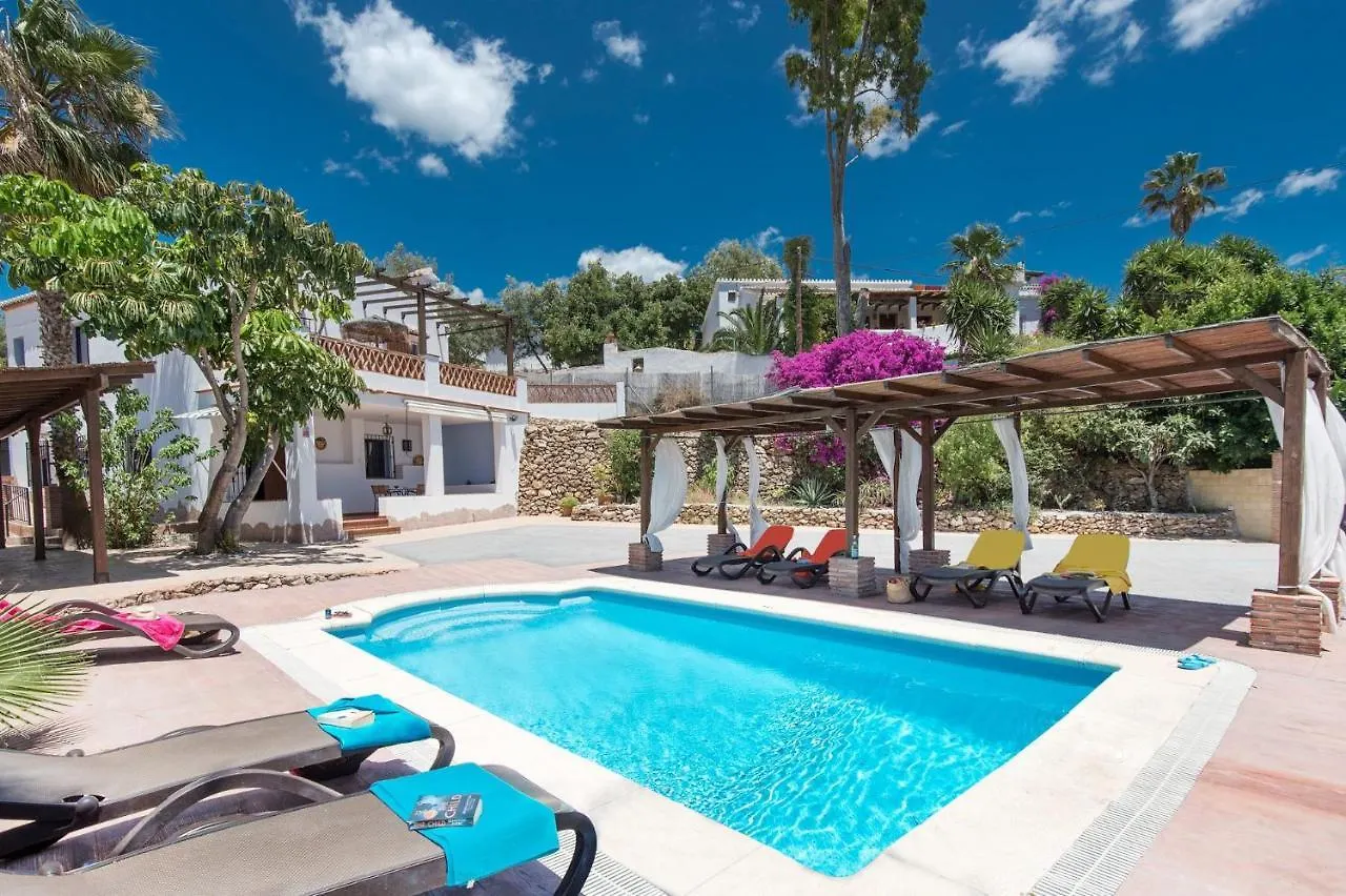 Villa Fran Marco location